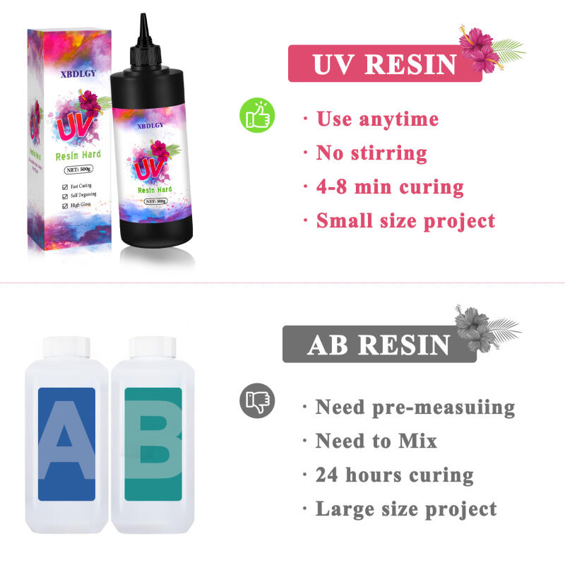 200g/250g/500g UV Resin Hard G - Uv Resin Clear Hard recension och pris