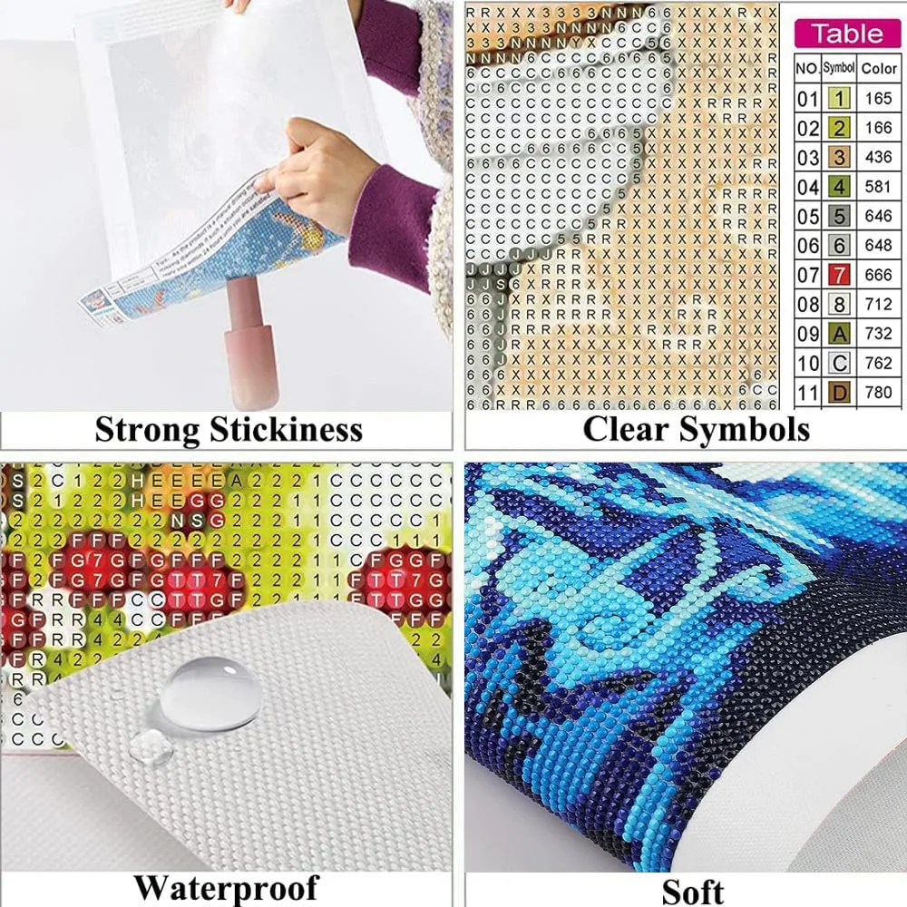 Months Dessert Cup 5D Diamond  - Resin Art Kit For Beginners recension och pris